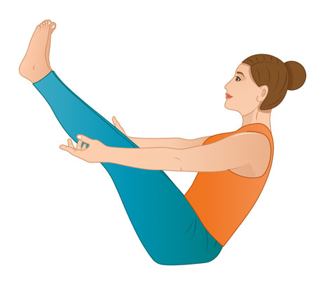 5 Simple Yoga Poses to Reduce Belly Fat in 2 Weeks for Busy Beginners yoga to reduce belly fat
